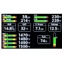 DIGI Kit : Digi display, DAQU monitoring unit (EMS), cables)