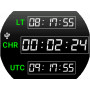 Omnia57 CHRONO – Chronometer + GPS data viewer (57 mm)