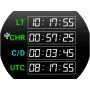 Omnia80 CHRONO – Chronometer + GPS data viewer (80 mm)